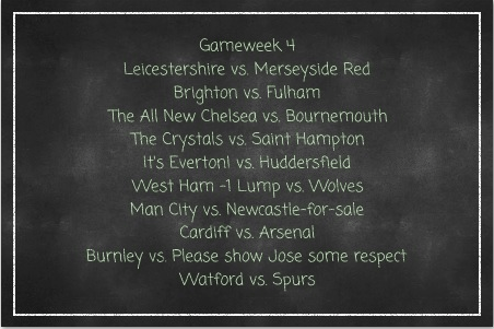 PLS Fixtures